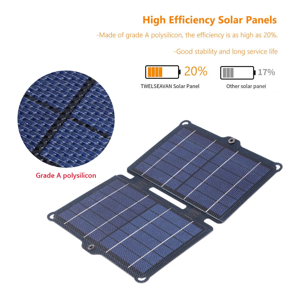 Foldable Solar Panel Charger