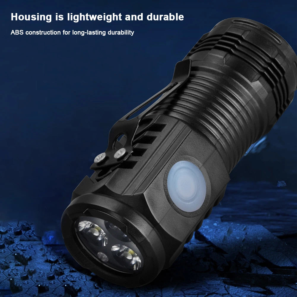 Mini LED Flashlight with Hat Clip